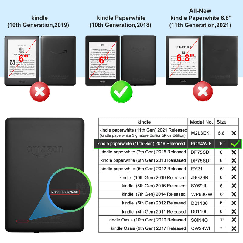 [Australia - AusPower] - CoBak Clear Case for Kindle Paperwhite 10th Generation 6'' and Signature Edition 2018 Released,Shockproof Ligthwheight Slim Soft TPU Back Cover-Clear ***Clear-1 