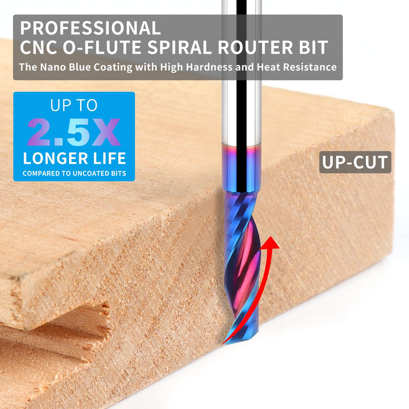 [Australia - AusPower] - Solid Carbide Single Flute End Mill 1/4” Shank, Upcut CNC Spiral Router Bit O Flute Milling Cutter for Aluminum Plastic Acrylic PVC MDF 1/4S*1/4D*1CL*2-1/2L 