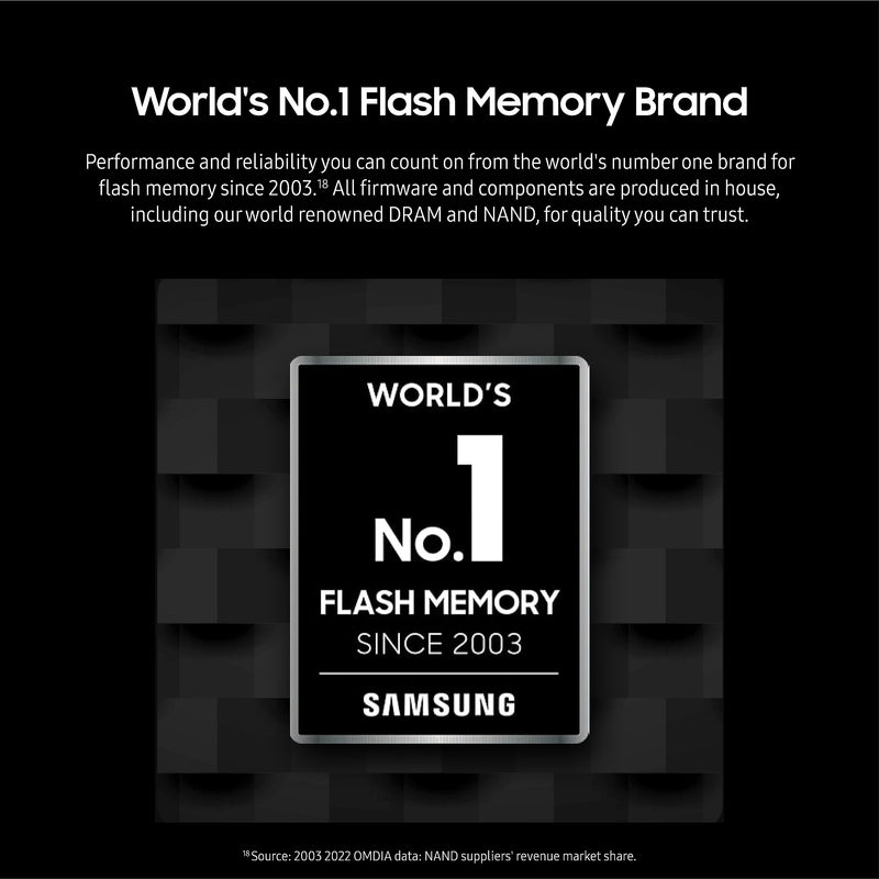 [Australia - AusPower] - SAMSUNG PRO Ultimate microSD Memory Card + Adapter, 512GB microSDXC, Up to 200 MB/s, 4K UHD, UHS-I, Class 10, U3,V30, A2 for GoPRO Action Cam, DJI Drone, Gaming, Phones, Tablets, MB-MY512SA/AM Micro SDXC PRO Ultimate (200MB/s) 
