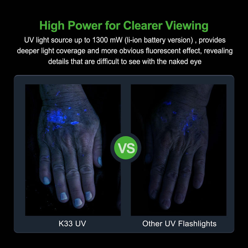 [Australia - AusPower] - NEXTORCH K33 UV Pen Light, 365 nm Black Light Rechargeable Pocket Flashlight with Black Glass Filter & 1300 mW for Resin, Pet Urine Detection, Evidence Collection, Authentication, Hygiene Inspection 