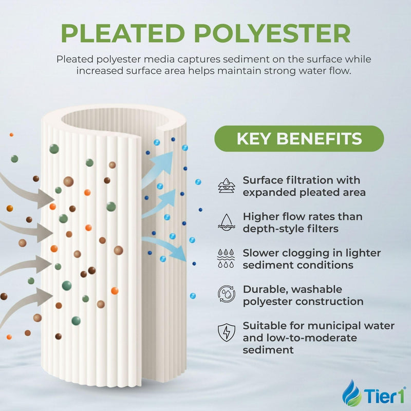Tier1 50 Micron 20 x 4.5 Water Filter | Pleated Polyester Whole House Sediment Filter Cartridge | Replacement for Pentek ECP50-BB, 4PAY5, 255496-43 | 4.5 x 20 Water Filter 1 Pack