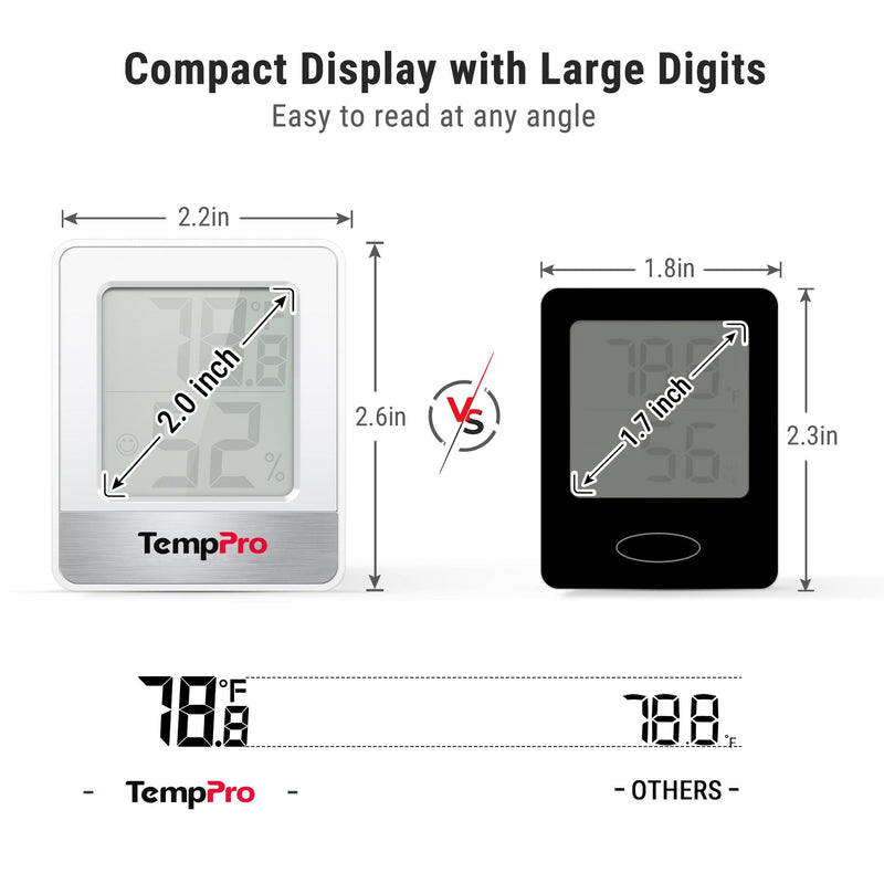 TempPro TP49 Digital Hygrometer Indoor Thermometer Humidity Meter Room Thermometer with Temperature and Humidity Monitor Mini Hygrometer Outdoor Thermometer (Previously ThermoPro) 1 White Indoor Thermometer
