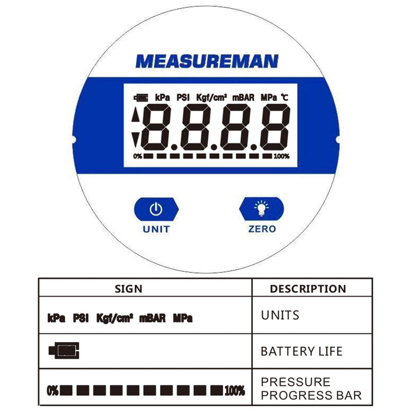 [Australia - AusPower] - MEASUREMAN 2-1/2" dial, Digital Industrial Pressure Gauge with 1/4" NPT Lower Mount, Stainless Steel case and Connection, 0-1000psi/bar, 1%,Battery Powered, with LED Light 2-1/2" Dial, 0-1000psi 1% 