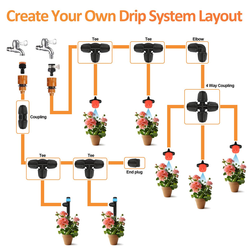 [Australia - AusPower] - 50pcs Drip Emitters Fan Shape with Stake for 1/4" Irrigation Tubing, Adjustable 360 Degree Water Flow Irrigation Vortex Sprayer On 5" Stake Garden Irrigation Dripper for Watering System 