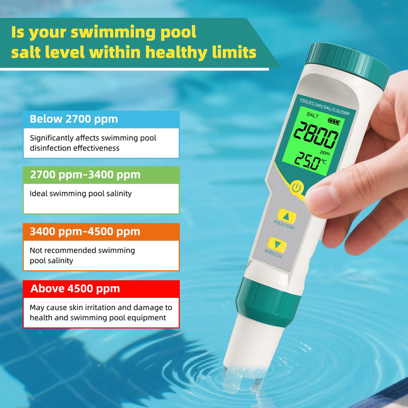 [Australia - AusPower] - 7-in-1 TDS/EC/Salinity/Temp/ORP/S.G/PH Meter for Water 0.01pH Accuracy, Tds Meter with ATC, 0.01 High Accuracy ph Tester Digital Pen Tester for Drinking Water, Aquarium 