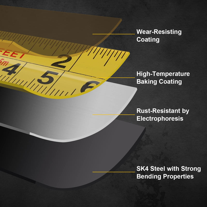 [Australia - AusPower] - 2 Packs Tape Measure 25 ft /16 ft, Esydon Measuring Tape Extendable, Self-Locking Tape Measurer, Easy Read Imperial/Metric Scale Measurement Tape for Designer, Decorator, & Handicraftsman 