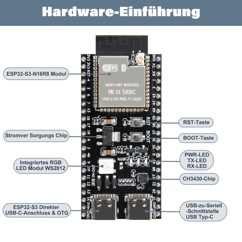Heemol For ESP32 S3 N16R8 DevKitC-1 Modules, for ESP32 S3 Development Boards with WiFi, Bluetooth 5.0 for Arduino, USB C Connectable Pin Headers Not Soldered - Pack of 2