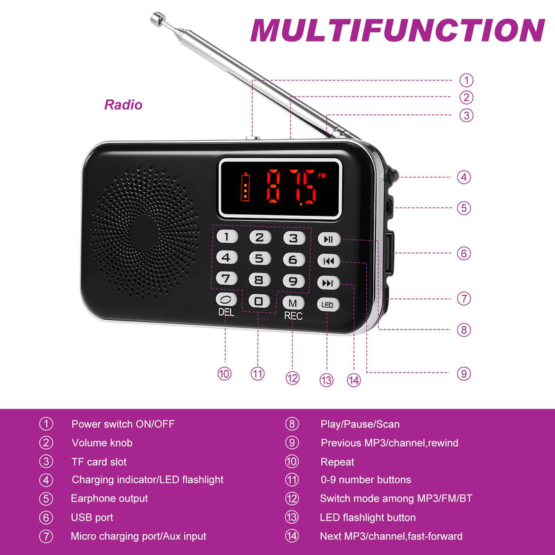 [Australia - AusPower] - Dunzy 5 Pcs Ghost Hunting Equipment Kit Ghost Hunting Box with 1 Emf Meter 2 LED Balls and 1 Digital Voice Recorder Paranormal Equipment Emf Meter Detector for Home Outdoor 
