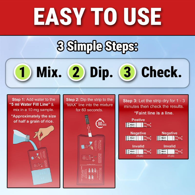 [Australia - AusPower] - Fentanyl Drug Test Strips [10 Pack] - Powder, Liquid, & Urinalysis Testing 