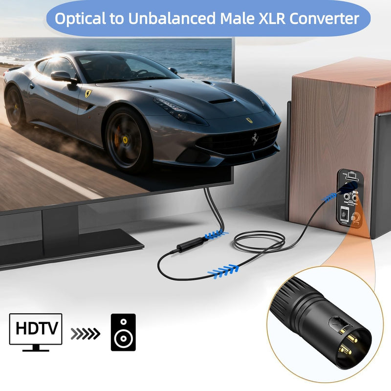 192KHz DAC Optical to XLR Converter,Optical Audio Cable to Unbalanced Male XLR Audio Cord Adapter,Digital to Analog Audio Converter for HDTV DVD Set-top Boxes (O-ptical to XL R Only) Cable - 6.6FT 1