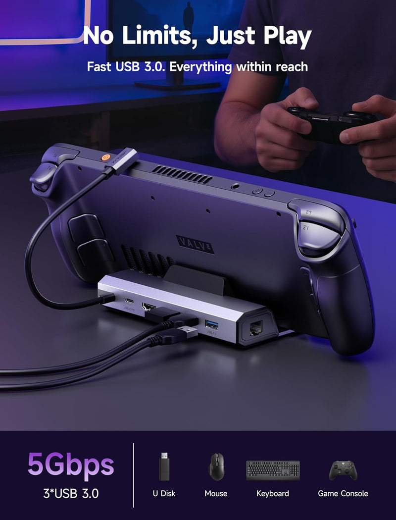 Steam Deck Dock,Docking Station for Steam Deck/ROG Ally,6-in-1 Steam Deck Docking Station with HDMI 2.0 4K@60Hz,Gigabit Ethernet,3 USB 3.0 and 100W USB-C Charging Port Compatible with Steam Deck OLED