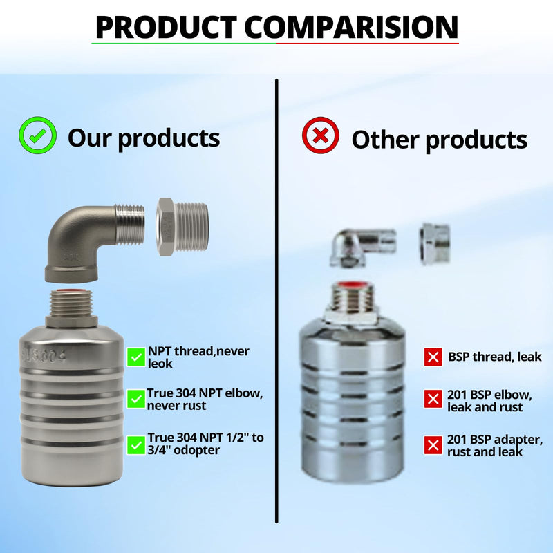 [Australia - AusPower] - HXH 304 Stainless Steel NPT Auto Water Level Control Float Valve, 1/2" to 3/4'' Water Level Automatic Control Float Valve for Water Towers, Pools, livestock Tanks, Etc (Pack of 2). 