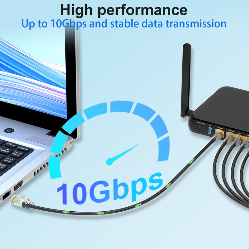 Cat 6 Patch Cables 3 feet (24Pack), Slim Cat6a Ethernet Patch Cable 10Gbps 550Mhz, UTP Pure Copper Patch Cables Cat6, Flexible Thin Cat6a Patch Cable for Network Devices Setup, Black 3FT 24Pack