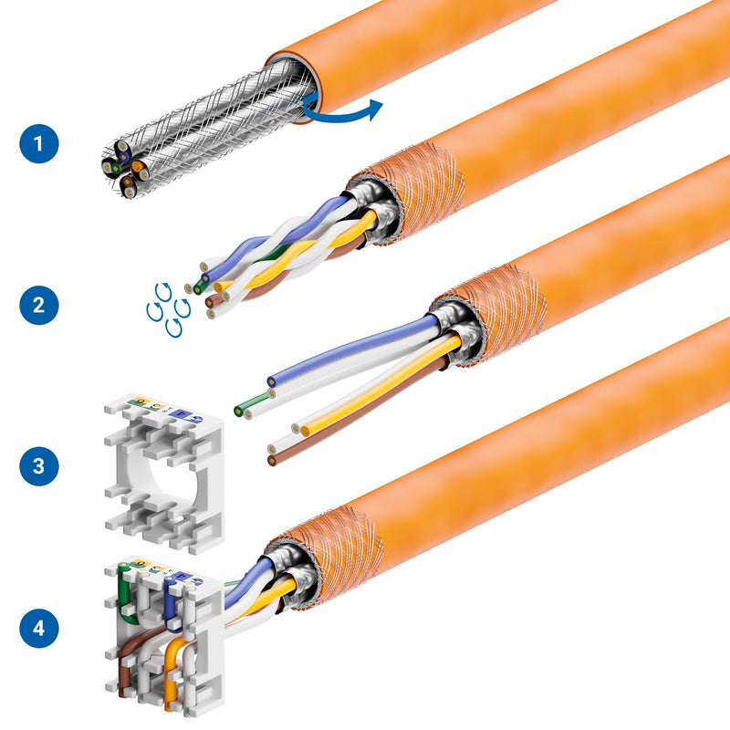 deleyCON CAT6a Keystone Jack Module 2-Port DIN Rail Adapter, Pack of 4 | Set with 2 x 2-port adapters, metal, STP shielding, RJ45 socket, 10 Gbit/s network, snap-in mounting, 35 mm DIN rail 4x Keystone + 2x Halter