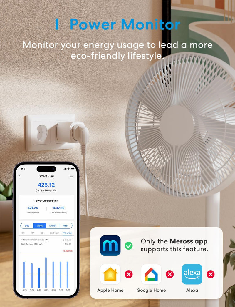 [Australia - AusPower] - meross Matte WLAN Socket with Power Consumption, 16A Smart Socket with Electricity Meter for Balcony Power Plant, Works with Apple Home, Alexa and Google Home, Voice Control, Remote Access, 4 Pieces 4 PCS 