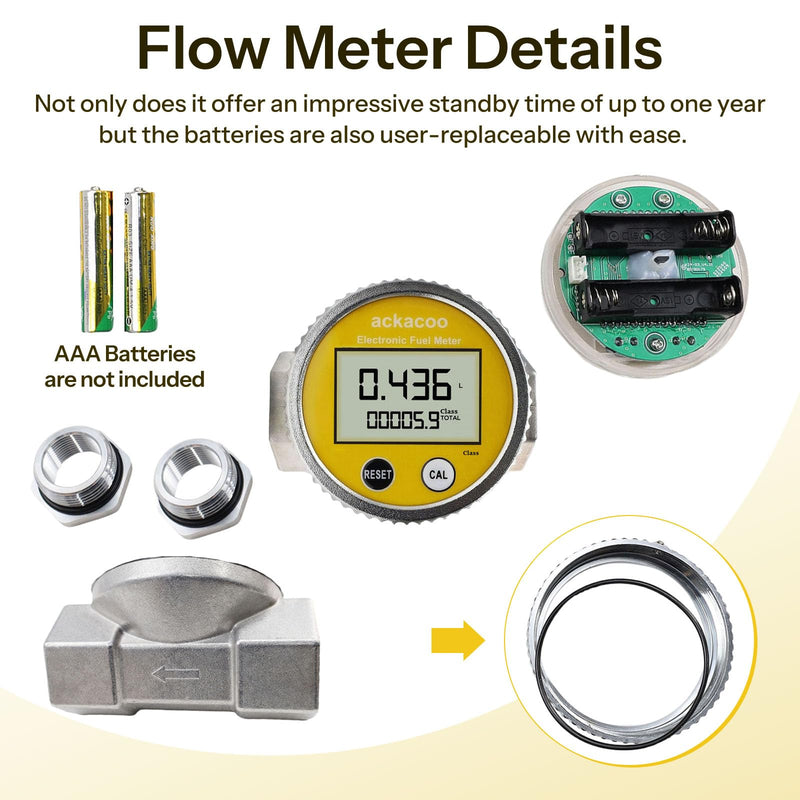 Fuel Water Meter with 3/4 Inch Adapters, 1 Inch NPT Digital Turbine Flow Meter w/LCD Display, Waterproof EMI Protection, 2.4-26.4 GPM for Gasoline Diesel Water Kerosene Gallon, QTS PTS, L, m³