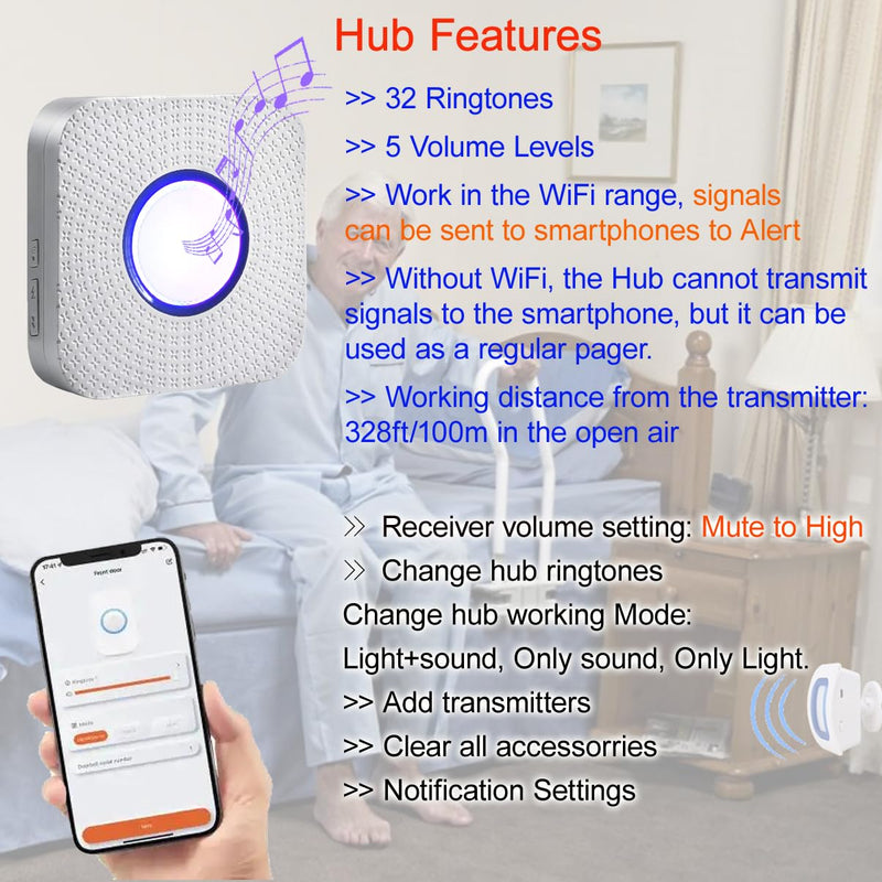 [Australia - AusPower] - WiFi Smart Bed Sensor Alarm and Fall Prevention for Elderly/Adults/Seniors, Dementia,Wireless Caregiver Motion Sensor Alarm with App (only Supports 2.4GHz WiFi) 