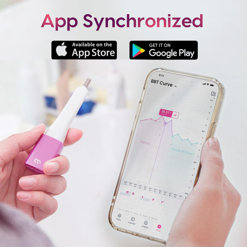 [Australia - AusPower] - Femometer Smart Basal Thermometer BBT Thermometers Ovulation, Fertility Monitoring Tracking, Smart High-Precision Thermometer for Ovulation Tracking and Prediction Sync with Femometer APP, Purple 