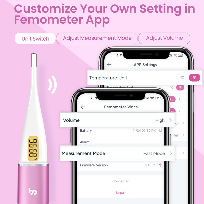 [Australia - AusPower] - Femometer Smart Basal Body Thermometer, BBT Thermometer with Backlight LED Screen, Fertility/Period Tracker with Femometer APP, Automatic Data Recording, Lipstick Shape, Easy to Use and Carry, Purple 