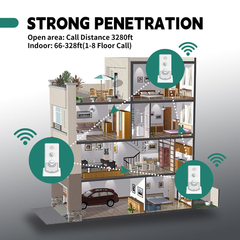 [Australia - AusPower] - 2 Way Voice Intercom, Long Range Wireless Intercomunicador Home Communication System Doorbell Unit, 100m Range Indoor Intercoms Calling System Room to Room Intercom for House, Hospital, Hotel 