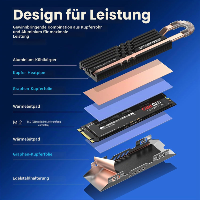 GRAUGEAR NVMe SSD M.2 Heatsink Heatpipe Heatsink [Quiet Passive Cooling] | Silent Cooler for NVMe M.2 SSD I Compatible with Gaming PC + Thermal Pad I for PC Case PC Accessories Desktop PC