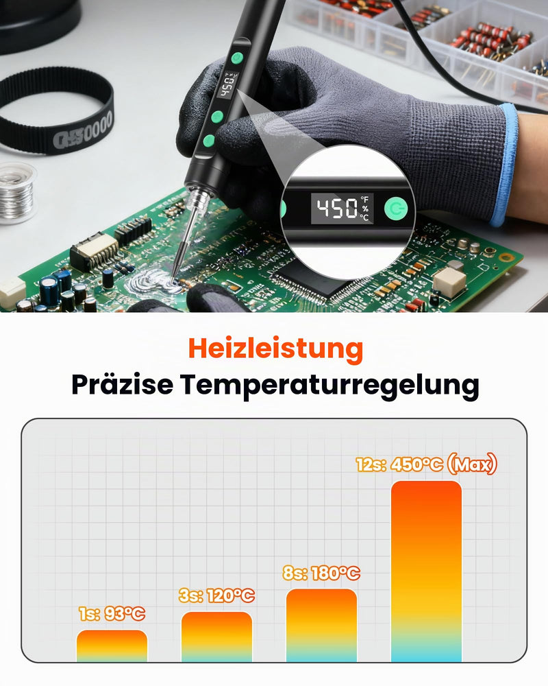 USB Soldering Iron with 3 Soldering Tips (K, 3C, B) | Portable Welding Kit 15W with Housing and Bracket | Quick Heating 8 Seconds | 3 Temperatures 180-450°C | Repair and Pyrography C