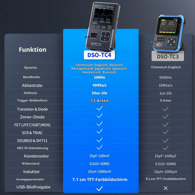 DSO-TC4 Oscilloscope, 3 in 1 Digital Oscilloscope/Transistor Tester/Signal Generator, 10 MHz Bandwidth, 48 MSa/s Sample Rate with Overheating Protection