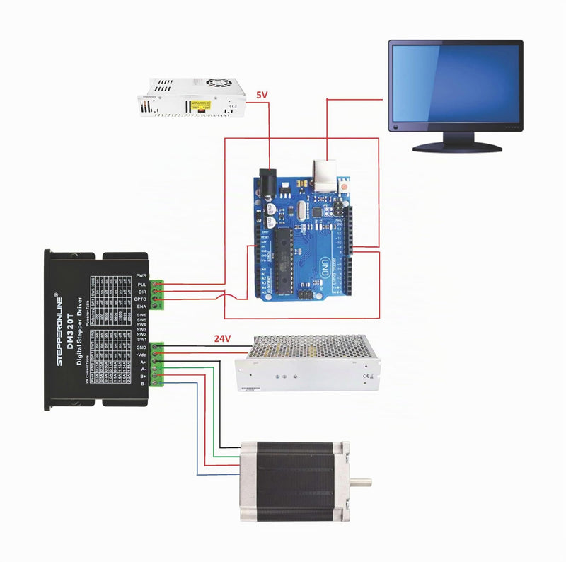 STEPPERONLINE DM320T Digital Stepper Motor Driver 0.3-2.2A 10-30VDC | Stepper Motor Driver For Nema 8,11,14,16,17 Stepper Motor CNC
