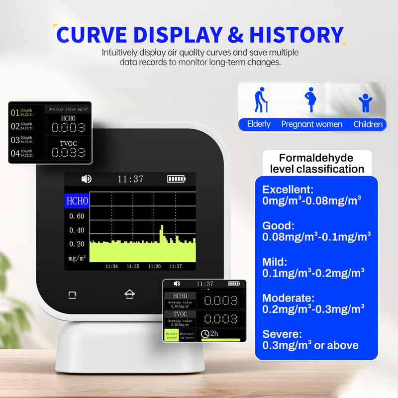 [Australia - AusPower] - 5-in-1 air quality meter, formaldehyde meter, simultaneously measures HCHO TVOC concentration humidity hazard assessment, 2.4 inch touch screen, colour display, automatic warning. 