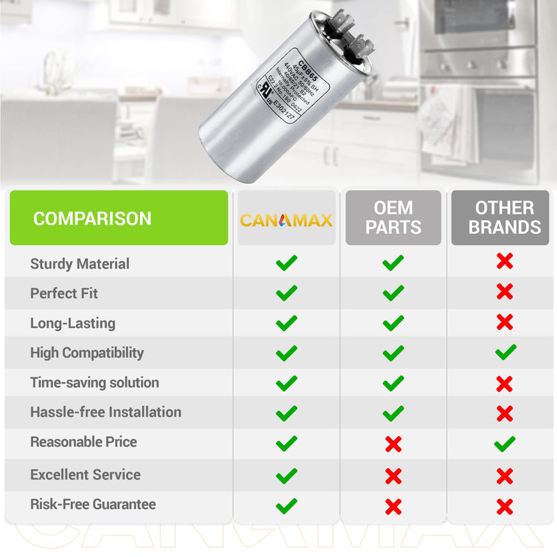 [Australia - AusPower] - Canamax 45 uf ± 5% MFD 370 Or 440V Round Run Capacitor - Replacement for Air Conditioner 50/60Hz for AC Motor Run or Fan Start and Cool or Heat Pump Air Conditioner 45uf 