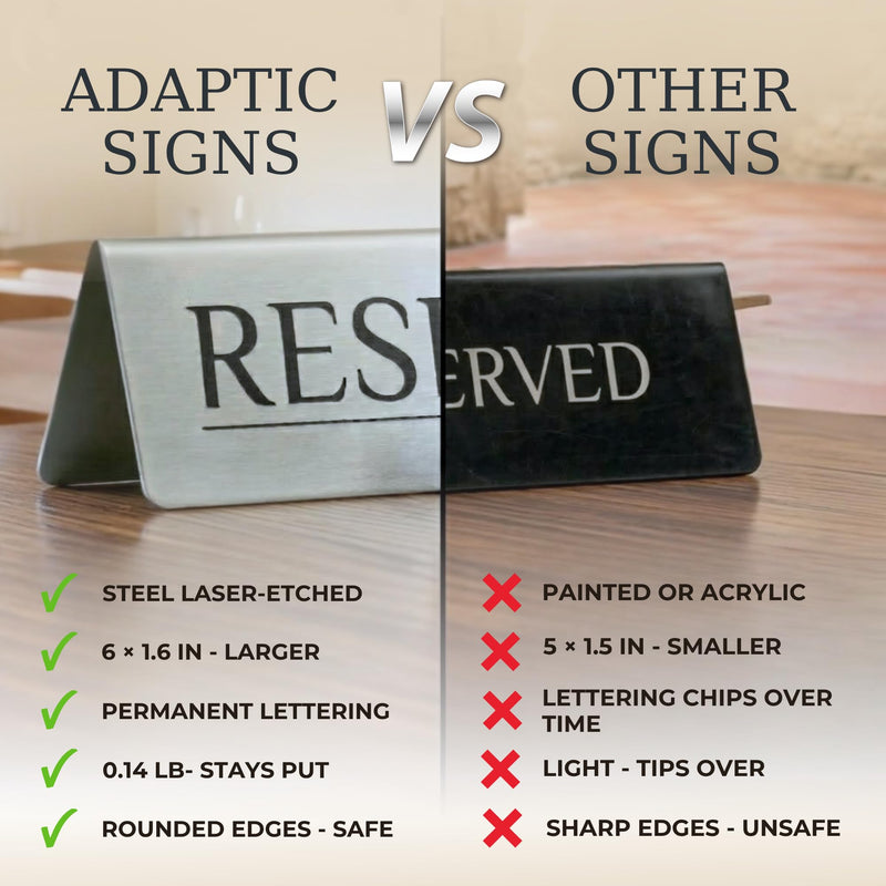 Reserved Table Signs Set of 6 | Raised Black Letters, Brushed Stainless Steel, Reusable Double-Sided | Reserved Seating Signs for Weddings, Restaurants, Church Pews, Events | 6×1.6 in Silver/Black Letters 6 Pieces
