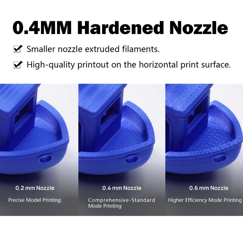 HzdaDeve 3 Pack 0.4MM Hotend for P2S/X2D/H2S/H2D/A1/A1 Mini Combo Print Head Hot End Kit Extruder High-Temperature Removable Hardened Steel Nozzle Silicone Cover Heater Sink for Bambu Lab 3D Printer 3PK 0.4MM