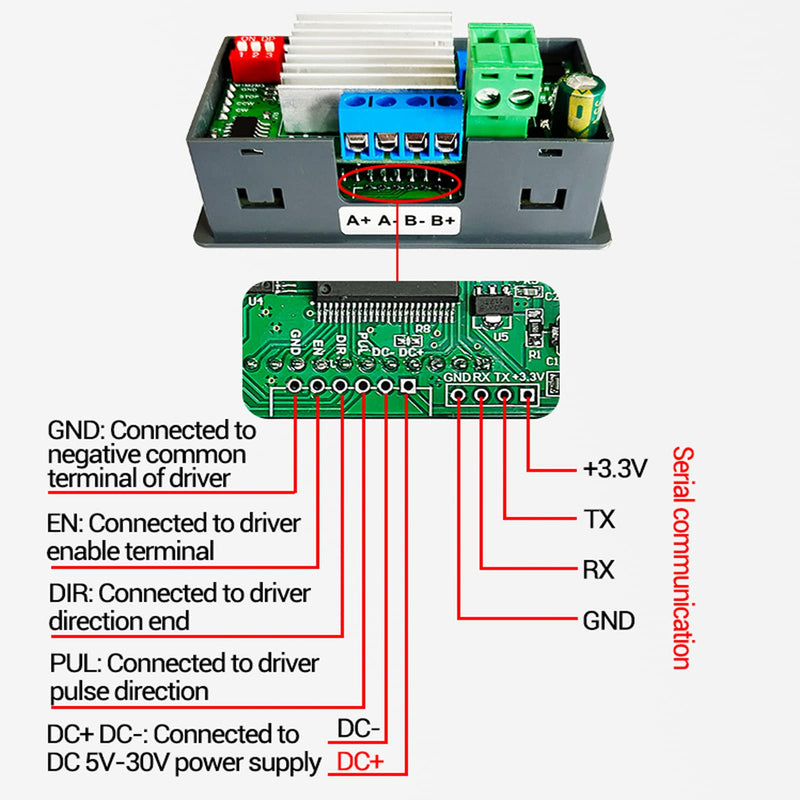 [Australia - AusPower] - Stepper Motor Driver Controller, Forward and Reverse Control Pulse Speed PLC Serial Communication, DC 5~30V/4A Universal for NEMA 17/23 Motor 