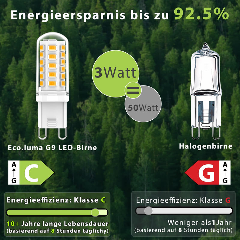 G9 LED Bulbs, 5 W Replacement for Halogen Lamp G9 40 W 33 W, AC 230 V G9 Mini Bulb, No Flickering 420 lm, Not Dimmable, Pack of 5 2700k Warm White 5 Pieces (Pack of 1)