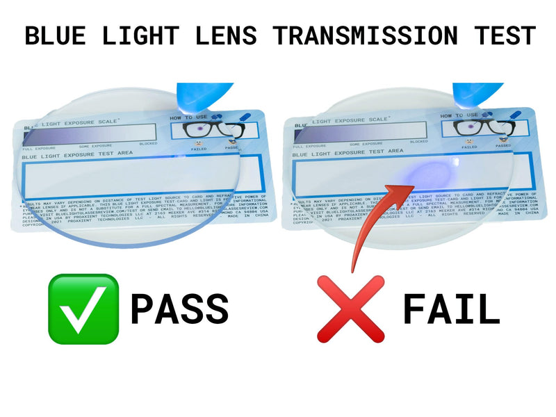 [Australia - AusPower] - Blue Light Glasses Test Kit (10 Pack) 