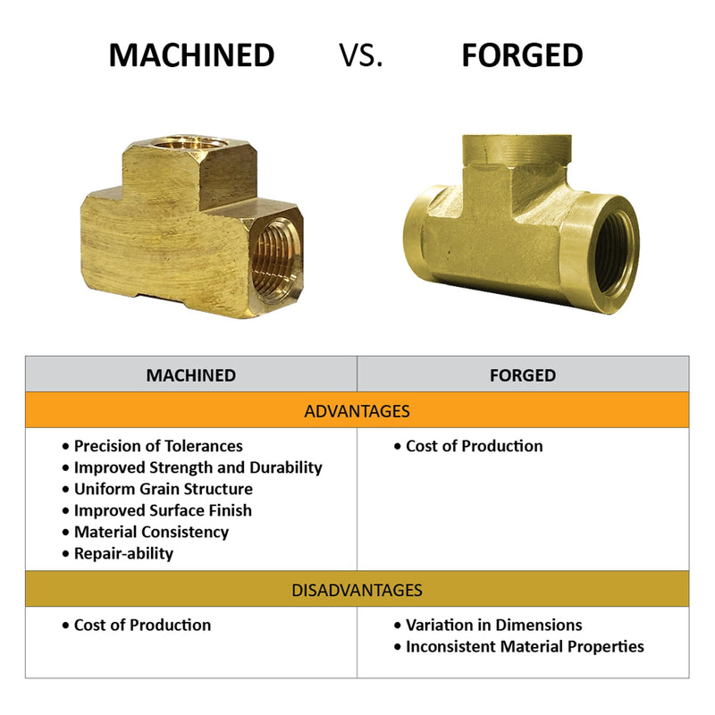 [Australia - AusPower] - Brass Reducing Adapter, 1/4" NPT Male X 1/2" NPT Female, (2 Pack) 