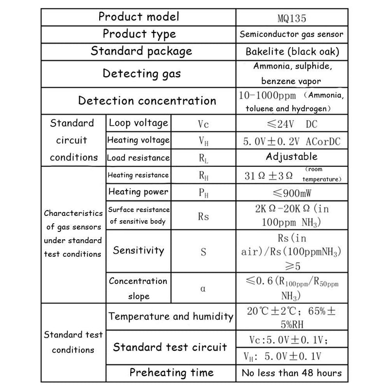 [Australia - AusPower] - 3Pcs MQ135 MQ-135 Air Quality Sensor Hazardous Gas Detection Module for Arduino 