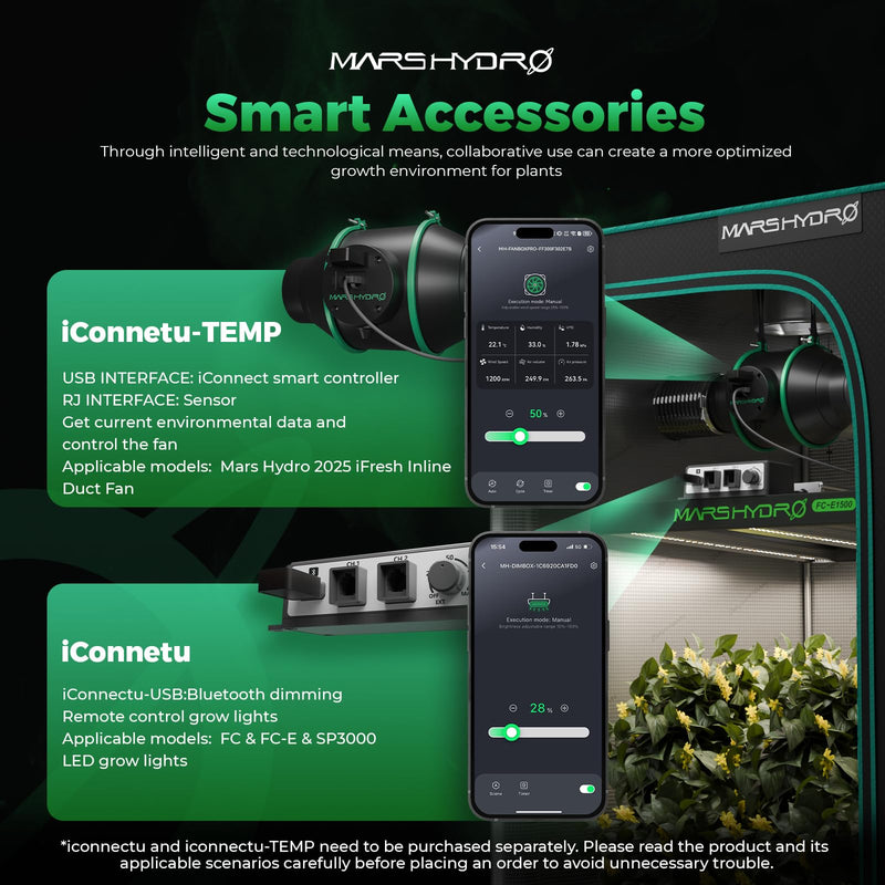 [Australia - AusPower] - MARS HYDRO 2025 iConnectu Controller, for New Version FC & FC-E & SP3000 LED Grow Lights, Bluetooth USB Supports Smart Grow System Devices, WiFi App controllable, Expansion Port for RJ12 