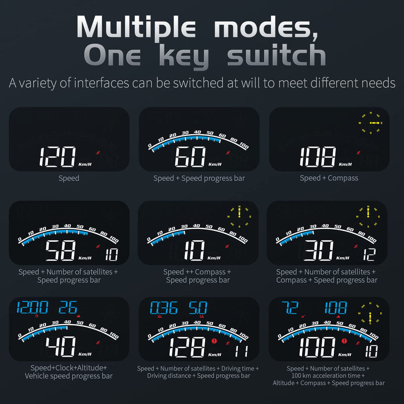 [Australia - AusPower] - Digital GPS Speedometer, HUD Head Up Display for Car, Upgraded 5.5" Large-Screen, Suitable for All Vehicles BLUE AND WHITE 