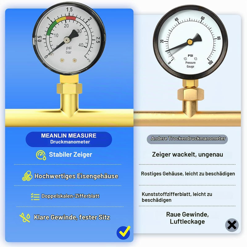 Water Pressure Gauge, 1/4 Inch Pool Pressure Gauge, Precision Double Scale, Robust Brass Stainless Steel Housing, Easy Installation, Durable, Versatile, for Pool, Fish Ponds and Aquariums
