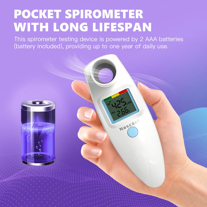 [Australia - AusPower] - Digital Peak Flow Meter,Home Medical with Tracking Software Manually Recording-Accurate&Reliable Spirometer for Asthma COPD Adult Kids 