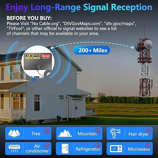 [Australia - AusPower] - Antenna TV Digital HD Indoor,Portable TV Antenna for Local Channels,360°Reception,Support 4K 1080p Smart Television with Amplifier Signal Booster for Free Channels Indoor-Style01 