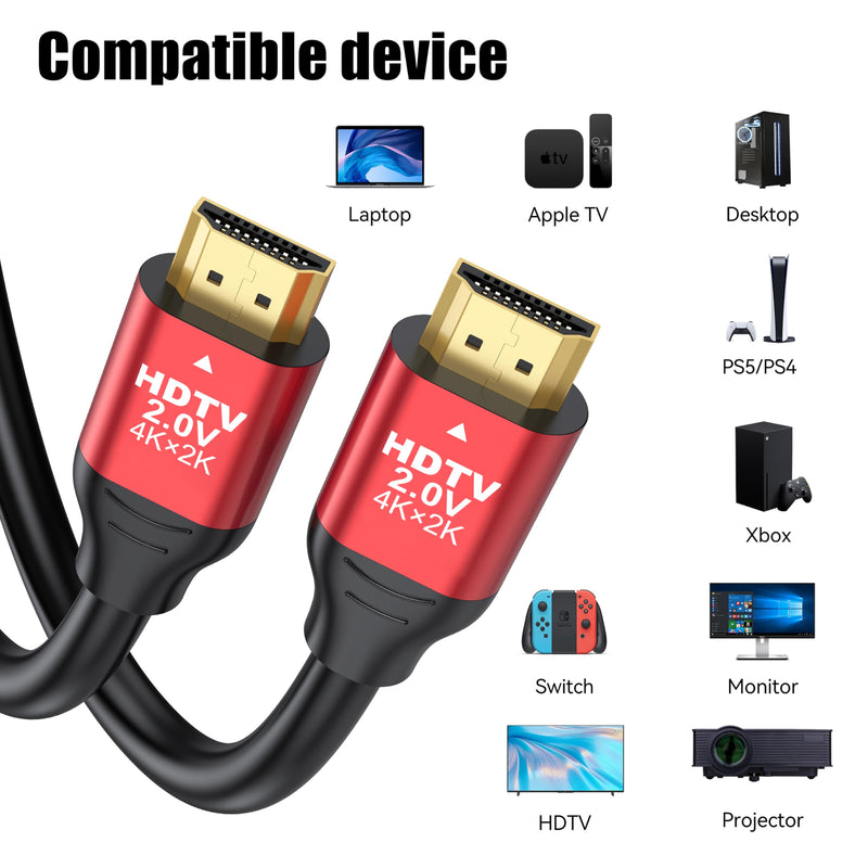HDMI 2.0 Cable 15 FT, 5-Pack, High Speed 18Gbps, 4K@60Hz | Supports HDCP 2.2, HDR, ARC & Ethernet, Compatible with Monitor, TV, Projector, PS5/4/3, Xbox, Soundbar, Laptop Red