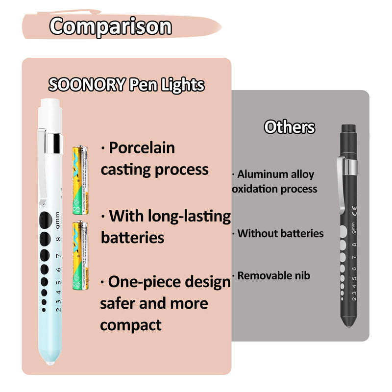 [Australia - AusPower] - Pen Light for Nurses, 3 Pack Medical Pen Lights with Pupil Gauge for Doctor Nurse Student with Baked Porcelain Finishing Aluminum Alloy Body Penlights,White Light Led,6 AAA Powerful Batteries Gradient Blue + Gradient Yellow + Gradient Pink 