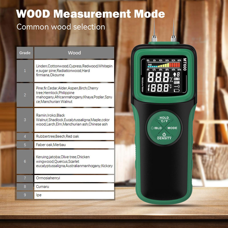 [Australia - AusPower] - Wood Moisture Meters, Pin & Pinless 2 in 1 Moisture Detector with Upgraded Sensor & Backlit Screen, 9 Calibration for Moisture Detection in Wood, Detector for Lumber Concrete Building(Green) Green 
