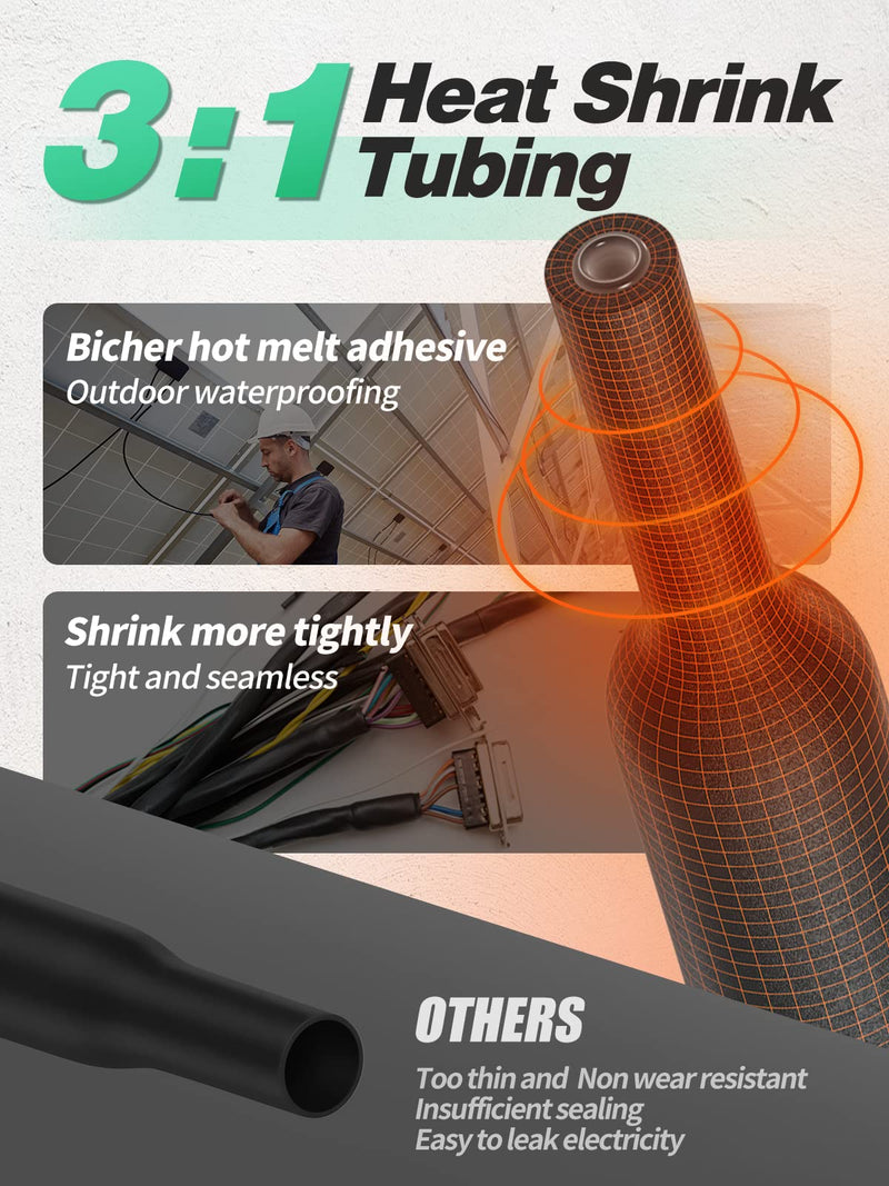Eventronic 3:1 Heat Shrink Tube with Adhesive and Double Wall, Diameter 30 mm & 2 m Length, IP65 Waterproof, Insulation Tape, for Electrical Insulation and Wire Connectors, 12 Diameter Options, Never Fade 30mm, 2m