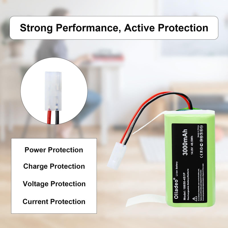 Replacement Battery for Bobsweep Bob Sweep Bob Standard - Bob Pethair Junior Model WJ540011 WPP56002 WP460011RO Robotic Robot Vacuum Cleaner 14.8v Li-ion 3000mAh (2-Wire Connector)