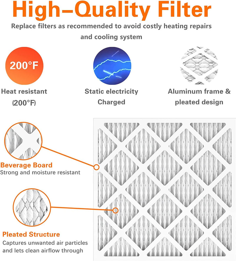 [Australia - AusPower] - 14x14x1 AC Furnace Air Filters, MERV 8 Dust Defense (4-Pack), JASENG MPR 600 Pleated HVAC Air Filter Replacement (exact dimensions: 13 3/4"x13 3/4"x3/4") 4 Count (Pack of 1) 