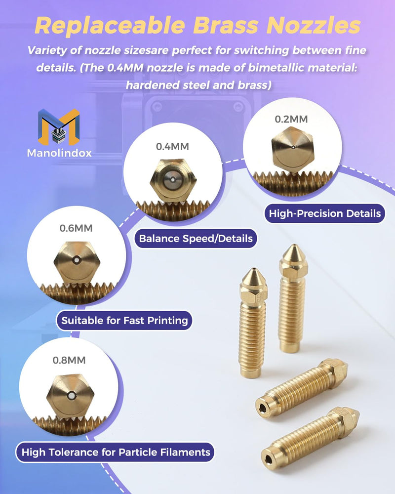 [Australia - AusPower] - 2Pack 0.4MM Upgrade Ceramic Hotend for Elegoo Centauri Carbon, Thermal Efficiency Increased by 15%, with 0.6/0.8/0.2MM Hardened Steel Brass Nozzle Brush Silicone Socks and Kit Tools 0.4+0.4MM CC Hotend 