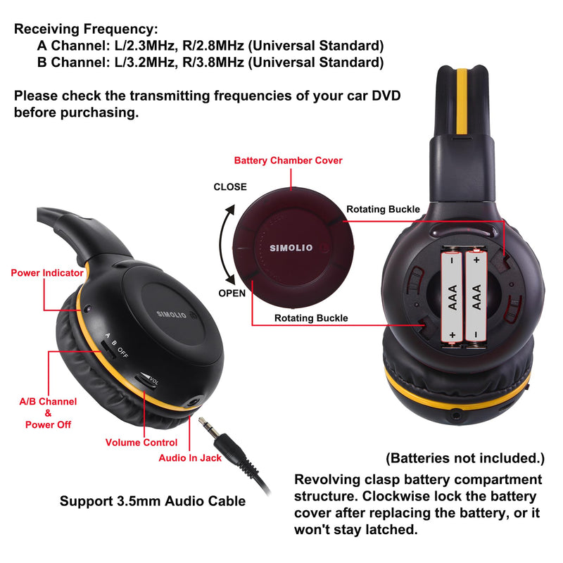 [Australia - AusPower] - SIMOLIO IR Headphones for Car DVD for uConnect VES, Honda Odyssey, Dodge Grand Caravan, Chrysler Town Country, Jeep, 2 Channel Universal Folding Infrared Headphone w/AUX Cord & Carrying Case, 2 Pack 